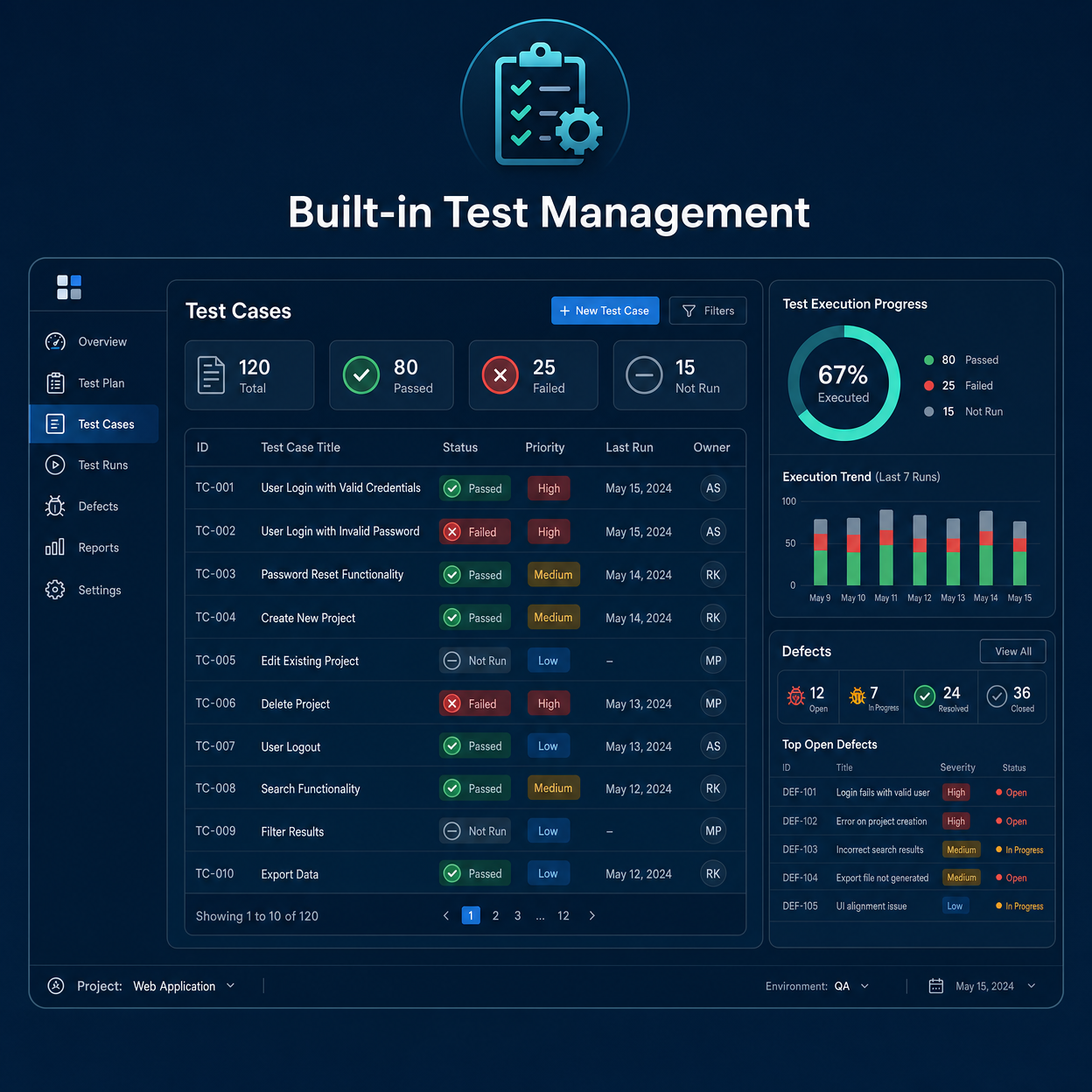 Built-in Test Management